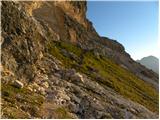 Rifugio Dibona - Cima Formenton